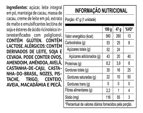 Caixa Surpresa Chocolate Bob Esponja 47g Cacau Show, foto 6 de 8